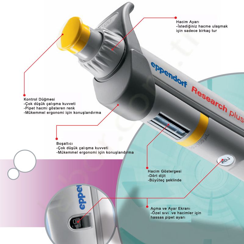 pipet eppendorf